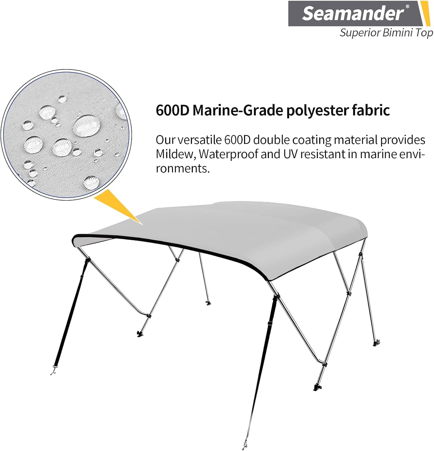 Bimini Top for Boats,3-4 Bow 13 Different Size Bimini Top,Includes Bimini Top Hardwares and Boot Cover,3 Bow 6Ft Length 85In - 90In Width 46In Height
