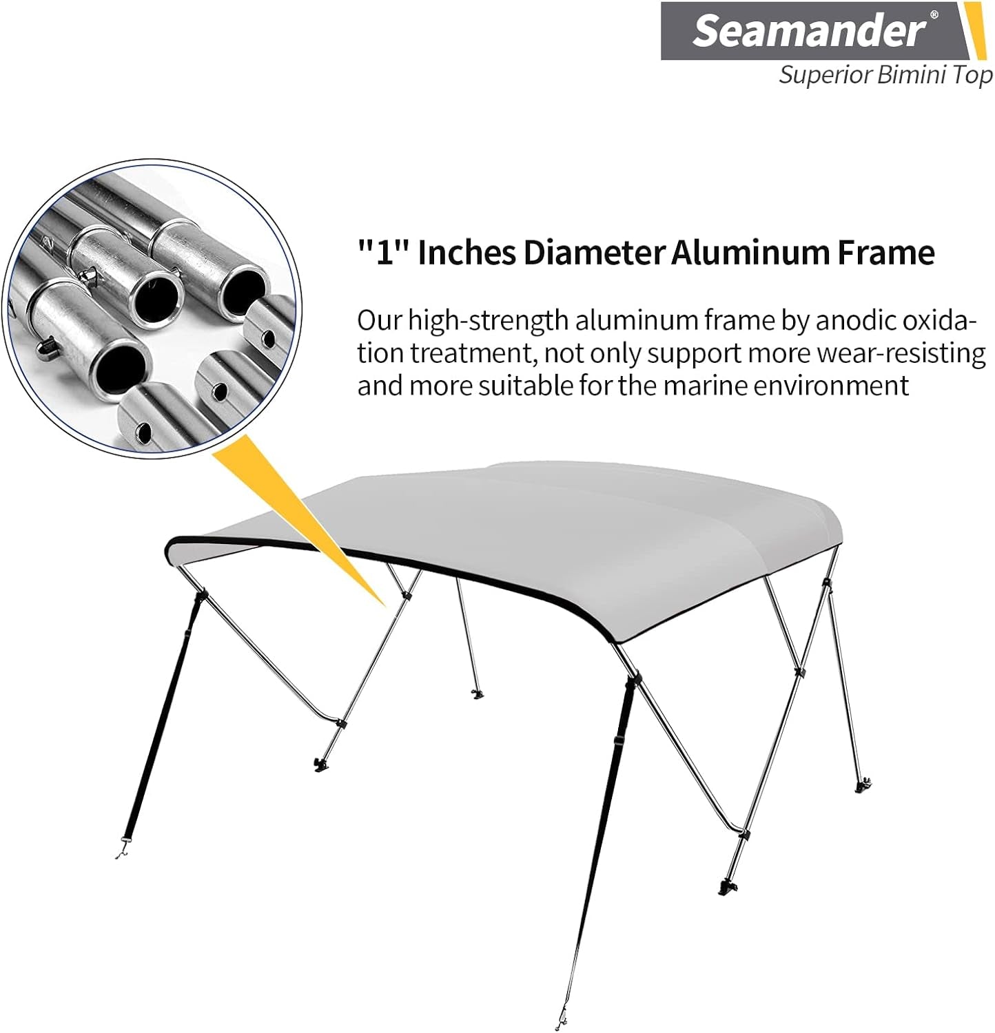 Bimini Top for Boats,3-4 Bow 13 Different Size Bimini Top,Includes Bimini Top Hardwares and Boot Cover,3 Bow 6Ft Length 85In - 90In Width 46In Height