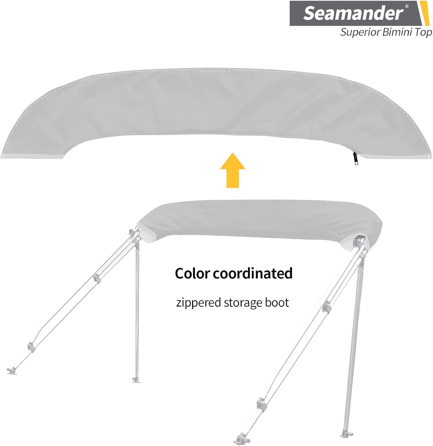 Bimini Top for Boats,3-4 Bow 13 Different Size Bimini Top,Includes Bimini Top Hardwares and Boot Cover,3 Bow 6Ft Length 85In - 90In Width 46In Height